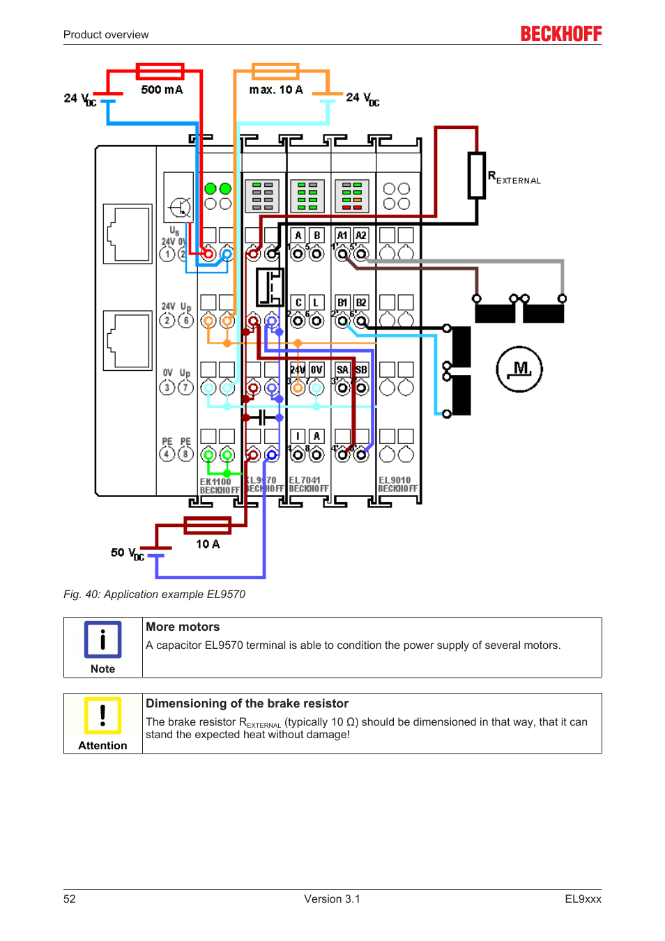 BECKHOFF EL9xxx User Manual | Page 52 / 100