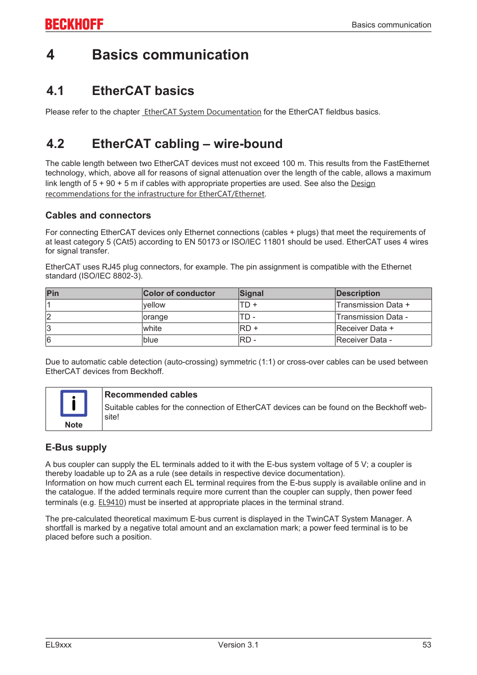 4 basics communication, 1 ethercat basics, 2 ethercat cabling – wire-bound | 4basics communication, 2 ethercat cabling – wire­bound | BECKHOFF EL9xxx User Manual | Page 53 / 100