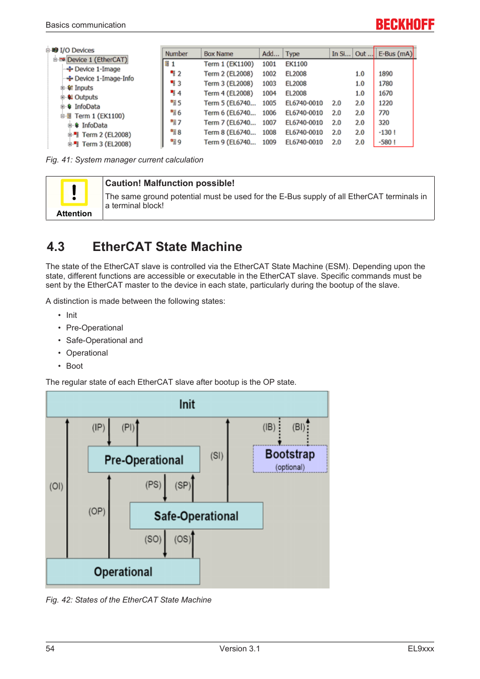 3 ethercat state machine | BECKHOFF EL9xxx User Manual | Page 54 / 100