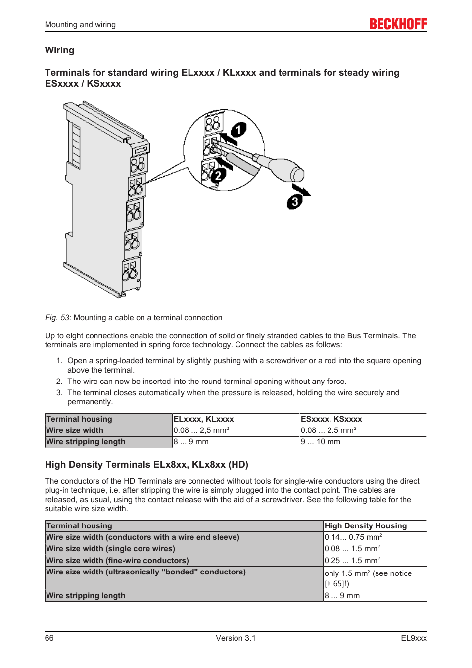 High density terminals elx8xx, klx8xx (hd) | BECKHOFF EL9xxx User Manual | Page 66 / 100