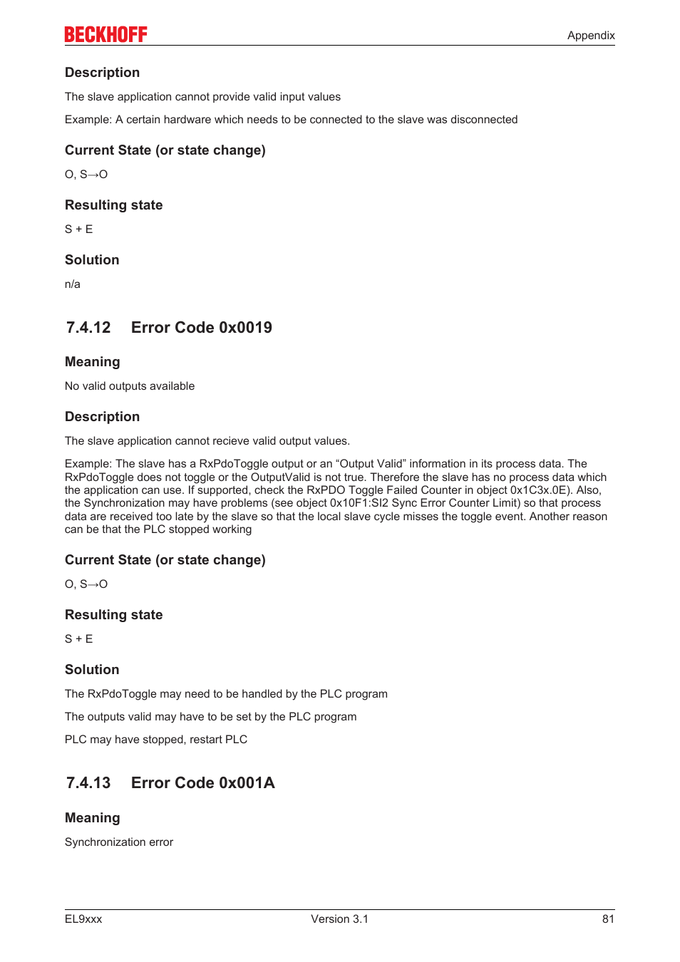 12 error code 0x0019, 13 error code 0x001a | BECKHOFF EL9xxx User Manual | Page 81 / 100