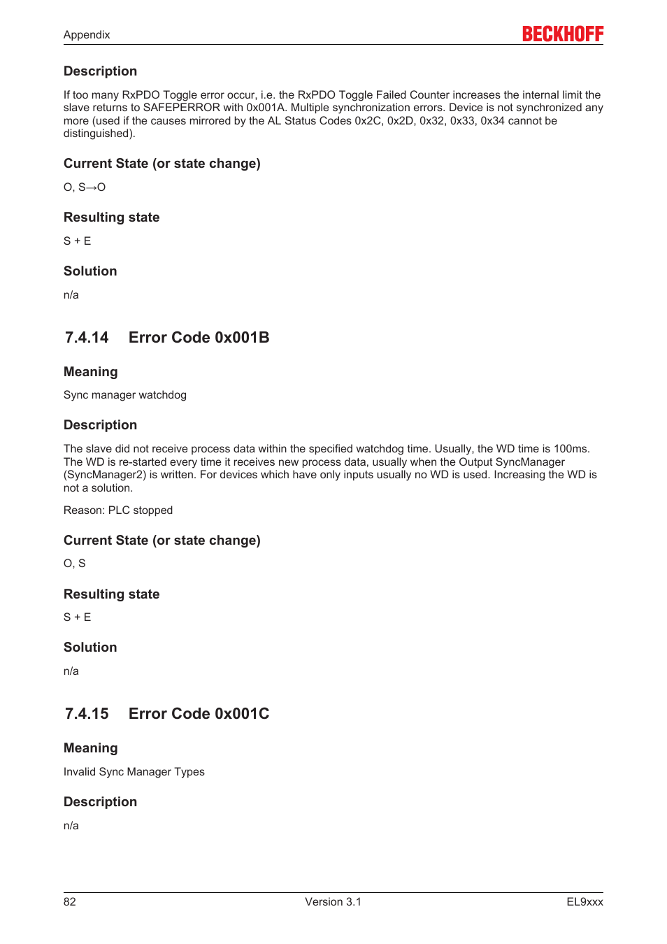 14 error code 0x001b, 15 error code 0x001c | BECKHOFF EL9xxx User Manual | Page 82 / 100