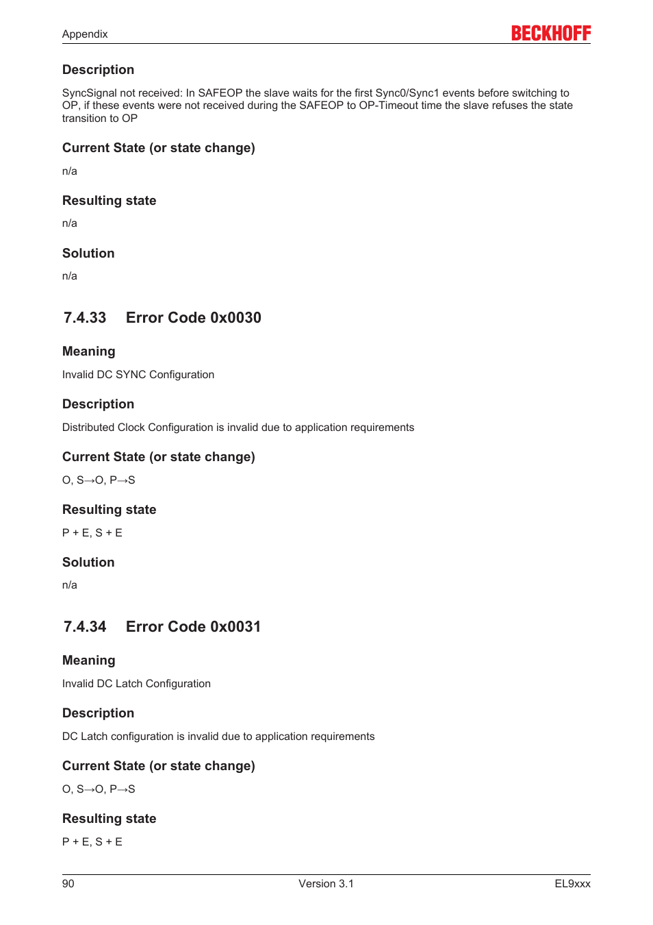 33 error code 0x0030, 34 error code 0x0031 | BECKHOFF EL9xxx User Manual | Page 90 / 100