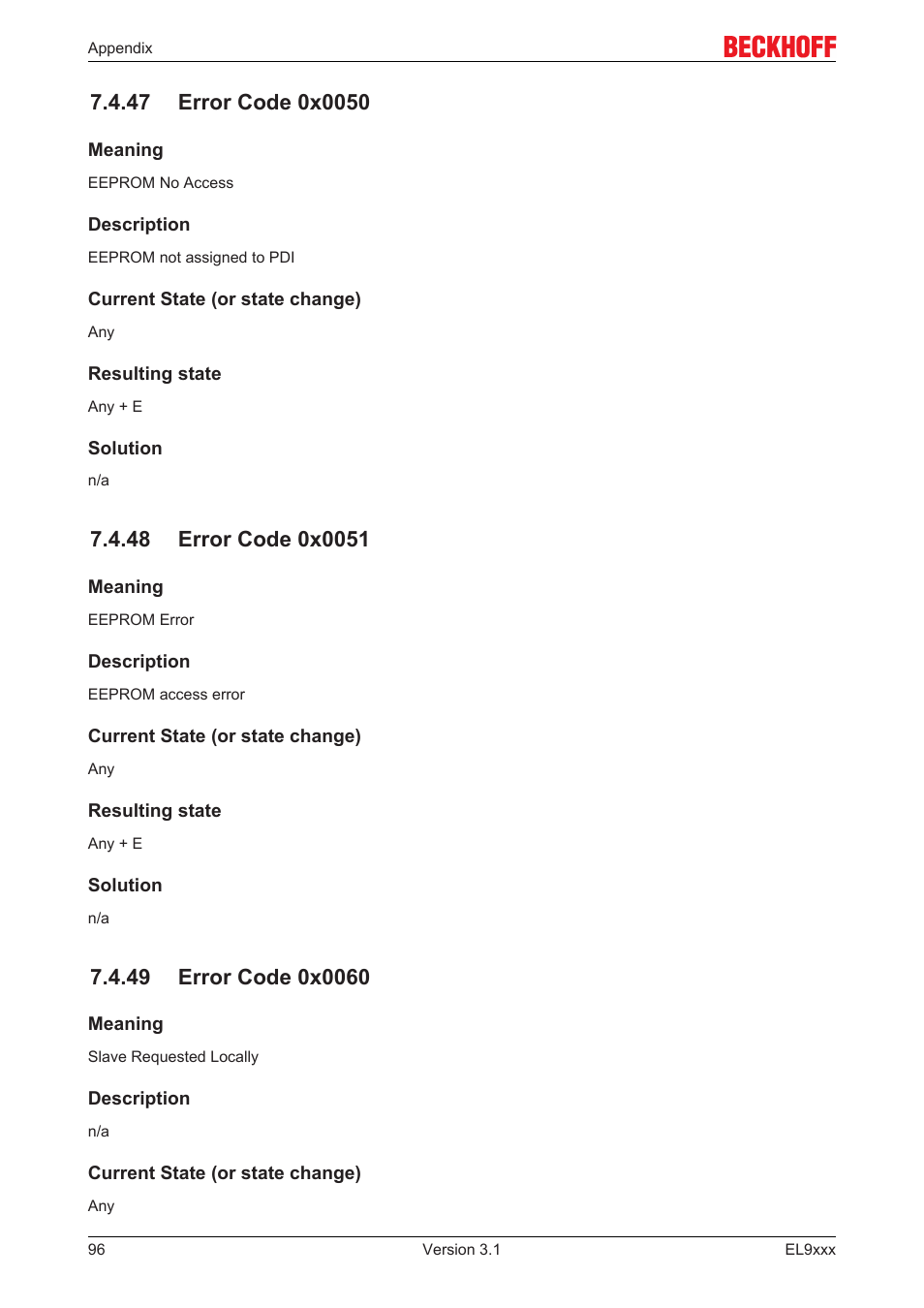 47 error code 0x0050, 48 error code 0x0051, 49 error code 0x0060 | BECKHOFF EL9xxx User Manual | Page 96 / 100