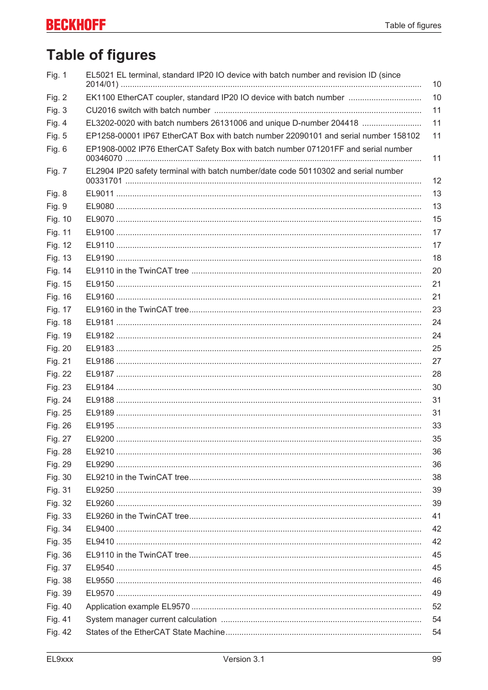 Table of figures | BECKHOFF EL9xxx User Manual | Page 99 / 100