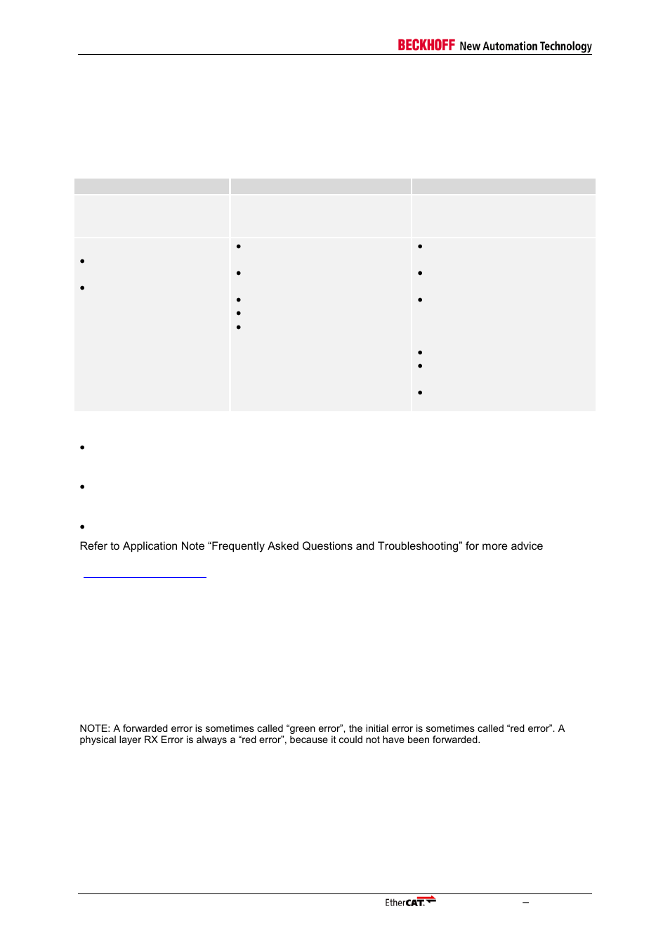 1 frame error detection, 2 errors and forwarded errors, Frame error detection | Errors and forwarded errors | BECKHOFF EtherCAT Technology Section I User Manual | Page 106 / 116