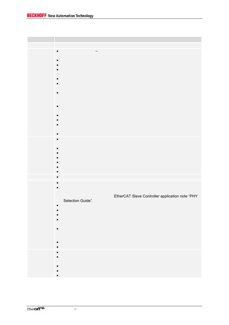 Document history | BECKHOFF EtherCAT Technology Section I User Manual | Page 3 / 116