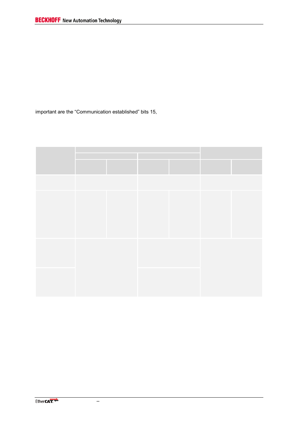 4 physical layer common features, 1 link status, Physical layer common features | Link status, Table 10: link status description, 4physical layer common features | BECKHOFF EtherCAT Technology Section I User Manual | Page 37 / 116