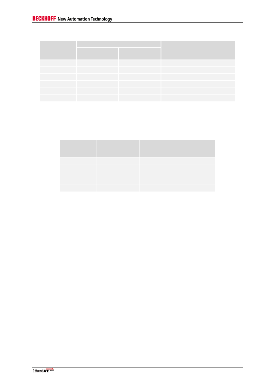 BECKHOFF EtherCAT Technology Section I User Manual | Page 47 / 116