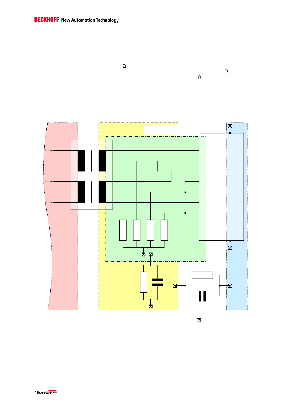 Ethernet termination and grounding recommendation | BECKHOFF EtherCAT Technology Section I User Manual | Page 51 / 116