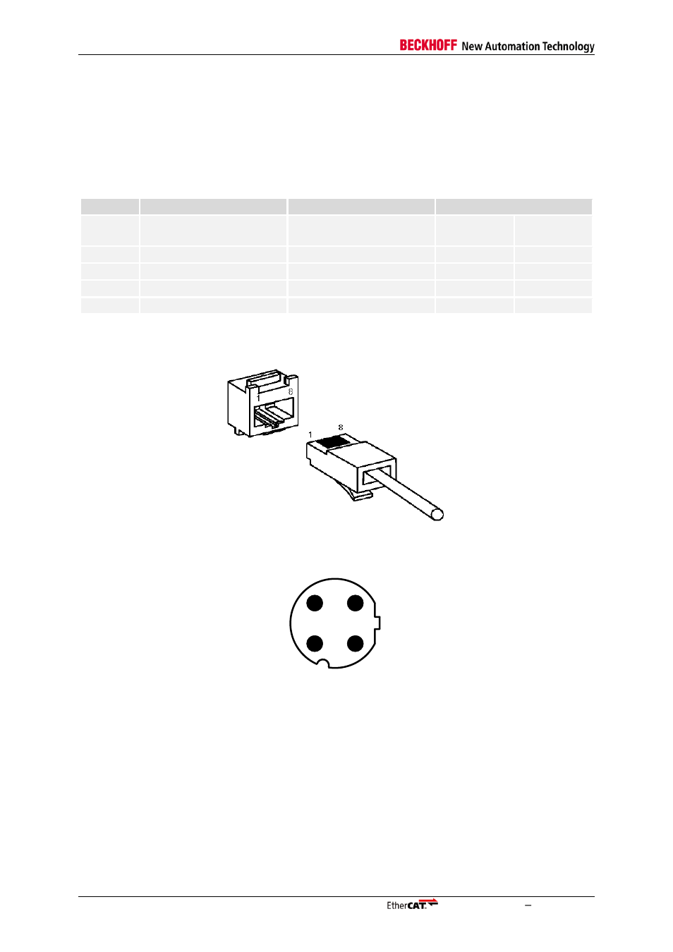 13 ethernet connector (rj45 / m12), Ethernet connector (rj45 / m12), Table 19: signals used for fast ethernet | Figure 12: rj45 connector, Figure 13: m12 d-code connector | BECKHOFF EtherCAT Technology Section I User Manual | Page 52 / 116