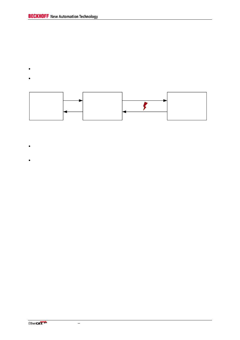 4 standard ebus link detection, 5 enhanced ebus link detection, Standard ebus link detection | Enhanced ebus link detection, Figure 18: example ethercat network | BECKHOFF EtherCAT Technology Section I User Manual | Page 57 / 116