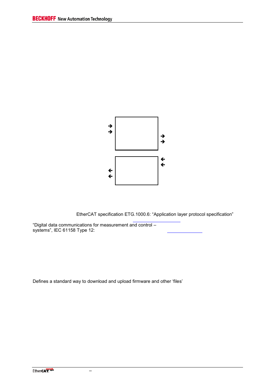 2 mailbox mode, 1 mailbox communication protocols, Mailbox mode | Mailbox communication protocols, Figure 24: syncmanager mailbox interaction | BECKHOFF EtherCAT Technology Section I User Manual | Page 63 / 116