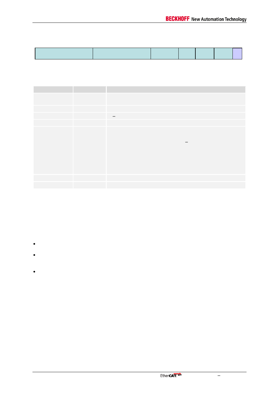 3 pdi register function acknowledge by write, Pdi register function acknowledge by write, Table 24: ethercat mailbox header | Figure 25: ethercat mailbox header (for all types), Prio, Type, Channe | BECKHOFF EtherCAT Technology Section I User Manual | Page 64 / 116