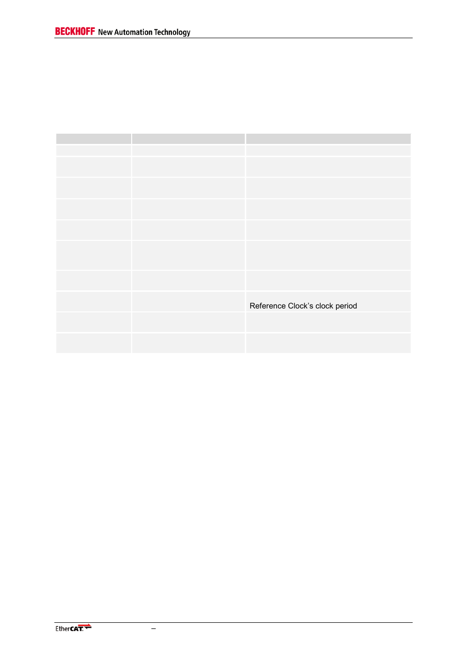 Table 29: registers for drift compensation | BECKHOFF EtherCAT Technology Section I User Manual | Page 77 / 116