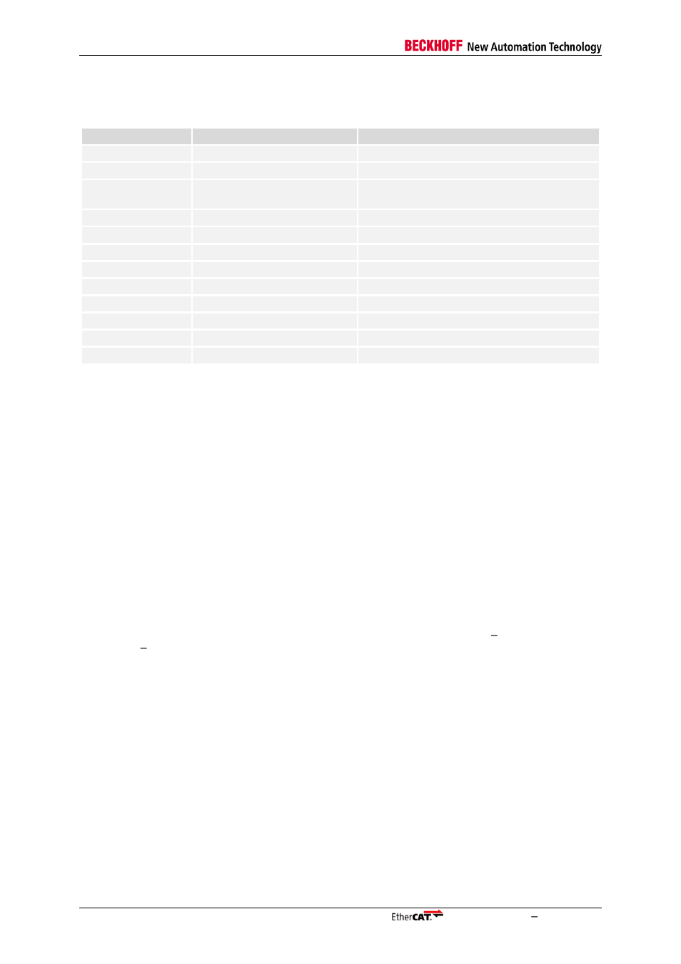 1 cyclic generation, 2 single shot mode, 3 cyclic acknowledge mode | 4 single shot acknowledge mode, Table 33: registers for syncsignal generation | BECKHOFF EtherCAT Technology Section I User Manual | Page 82 / 116