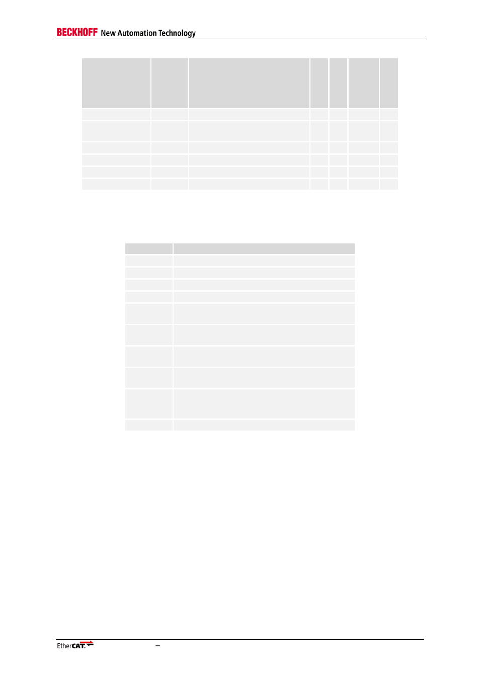 Table 3: esc register availability legend | BECKHOFF EtherCAT Registers Section II User Manual | Page 21 / 98