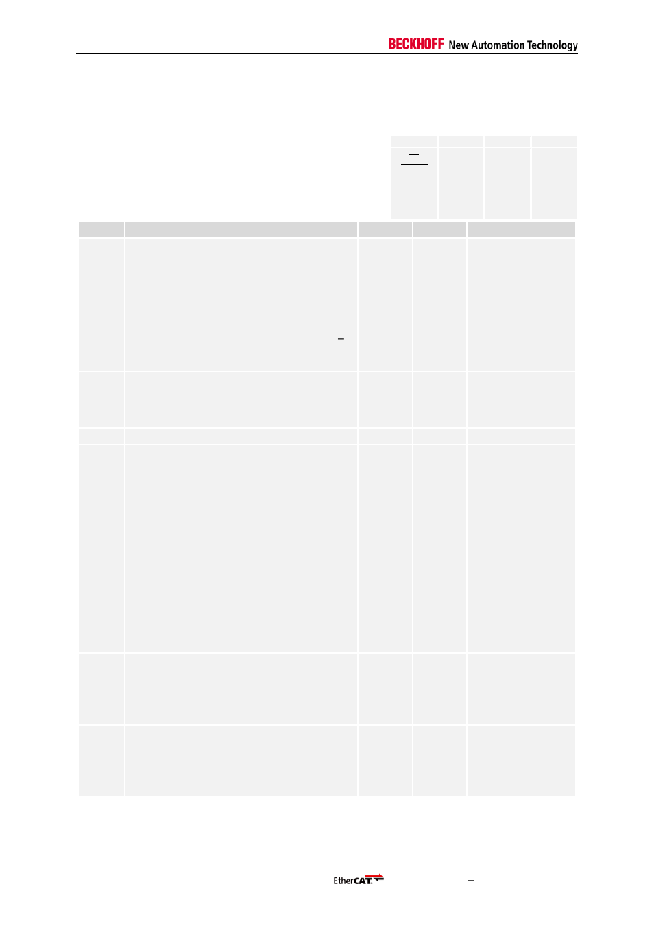 17 esc dl control (0x0100:0x0103), Esc dl control (0x0100:0x0103), Table 20: register esc dl control (0x0100:0x0103) | 0x0100:0x0103, Esc dl control | BECKHOFF EtherCAT Registers Section II User Manual | Page 28 / 98