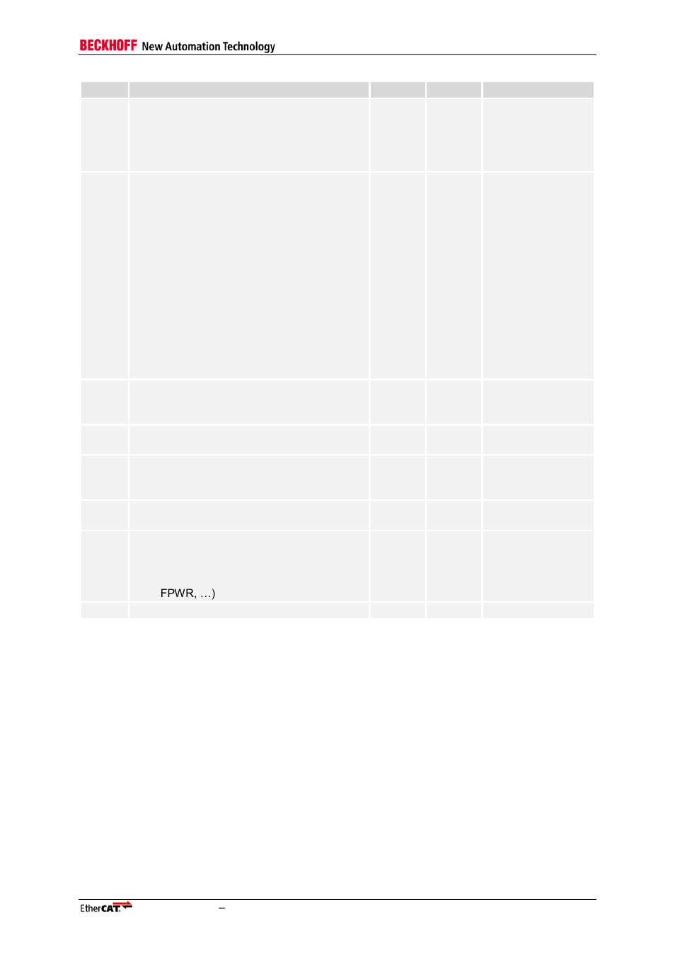 BECKHOFF EtherCAT Registers Section II User Manual | Page 29 / 98