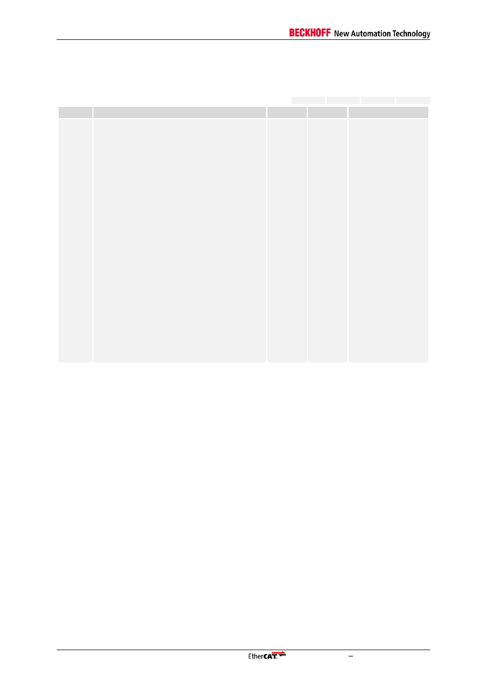 25 pdi control (0x0140), Pdi control (0x0140), Table 29: register pdi control (0x0140) | 0x0140, Pdi control, 0x0141 | BECKHOFF EtherCAT Registers Section II User Manual | Page 36 / 98