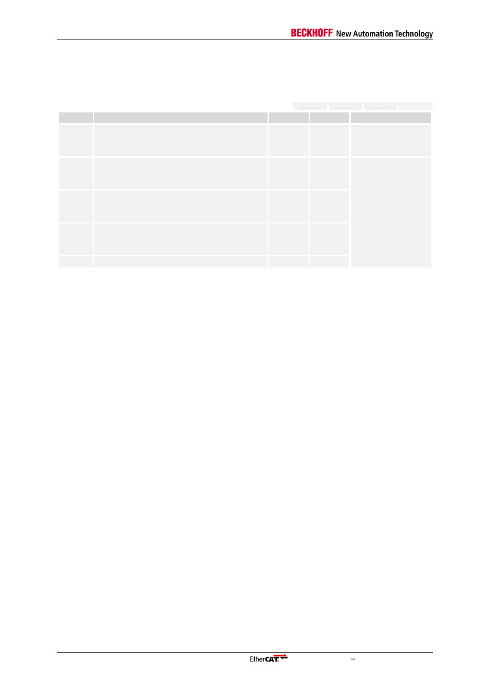 27 pdi information (0x014e:0x014f), Pdi information (0x014e:0x014f), Table 31: register pdi information (0x014e:0x014f) | 0x014e:0x014f, Pdi information | BECKHOFF EtherCAT Registers Section II User Manual | Page 38 / 98