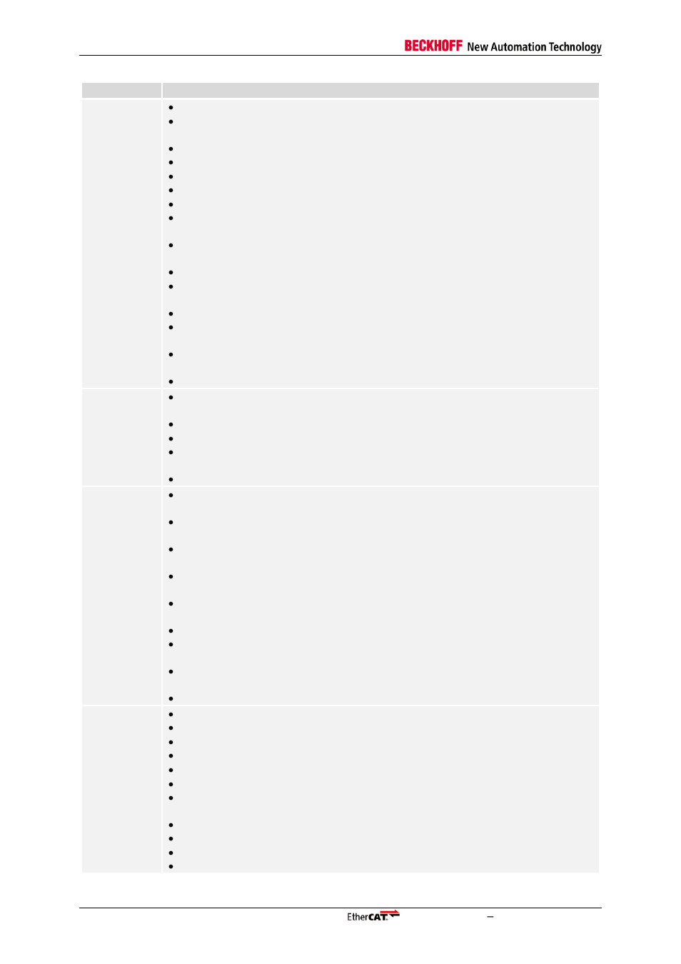 BECKHOFF EtherCAT Registers Section II User Manual | Page 4 / 98