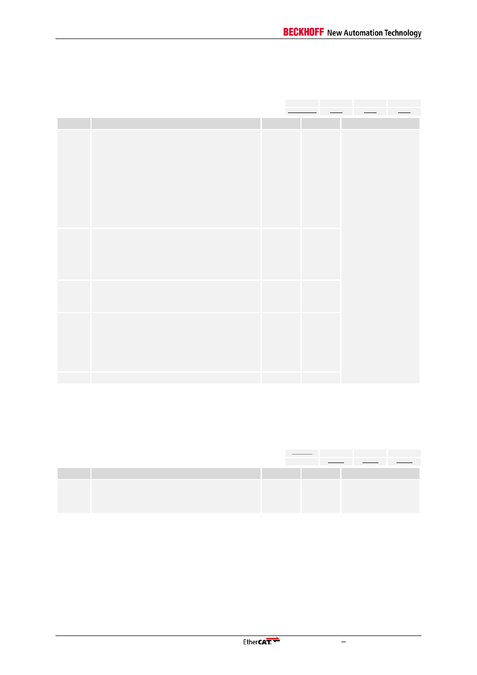 2 pdi spi slave configuration, Pdi spi slave configuration, Spi slave | 0x0150, 0x0152:0x0153 | BECKHOFF EtherCAT Registers Section II User Manual | Page 42 / 98
