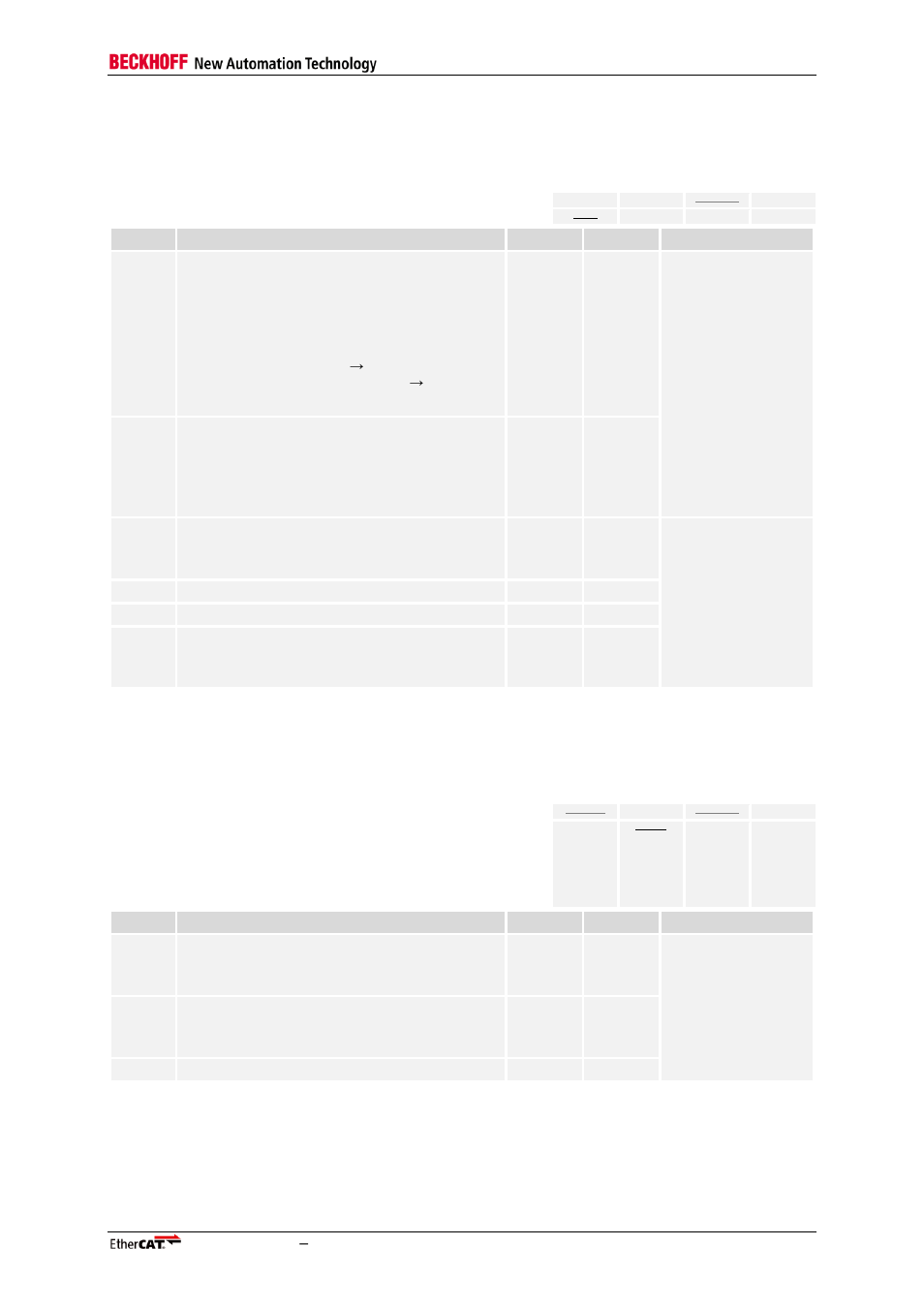 8/16bit asynchronous microcontroller, 0x0150, 0x0152:0x0153 | BECKHOFF EtherCAT Registers Section II User Manual | Page 43 / 98