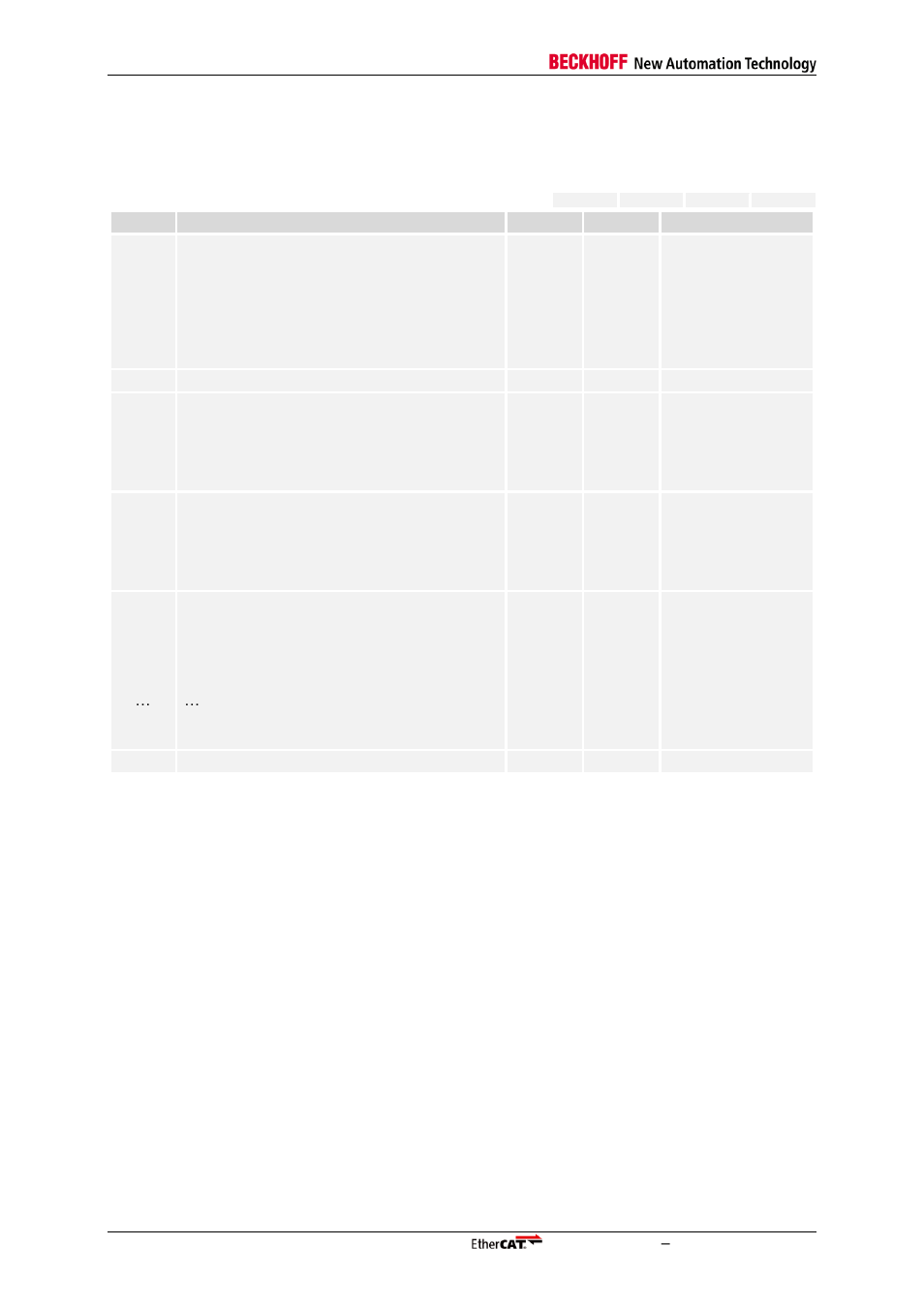 31 ecat event request (0x0210:0x0211), Ecat event request (0x0210:0x0211), 0x0210:0x0211 | Ecat event request | BECKHOFF EtherCAT Registers Section II User Manual | Page 50 / 98