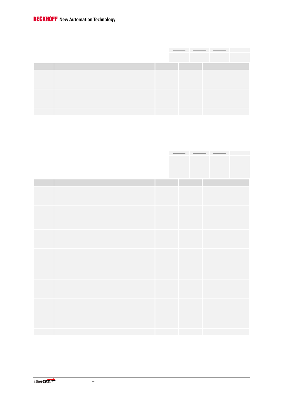 0x0517, Mii management pdi access state, 0x0518:0x051b | Phy port status | BECKHOFF EtherCAT Registers Section II User Manual | Page 65 / 98