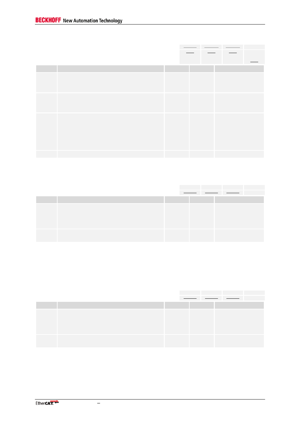 Table 112: register activation status (0x0984), Table 113: register sync0 status (0x098e), Table 114: register sync1 status (0x098f) | 0x0984, Activation status, 0x098e, Sync0 status, 0x098f, Sync1 status | BECKHOFF EtherCAT Registers Section II User Manual | Page 81 / 98