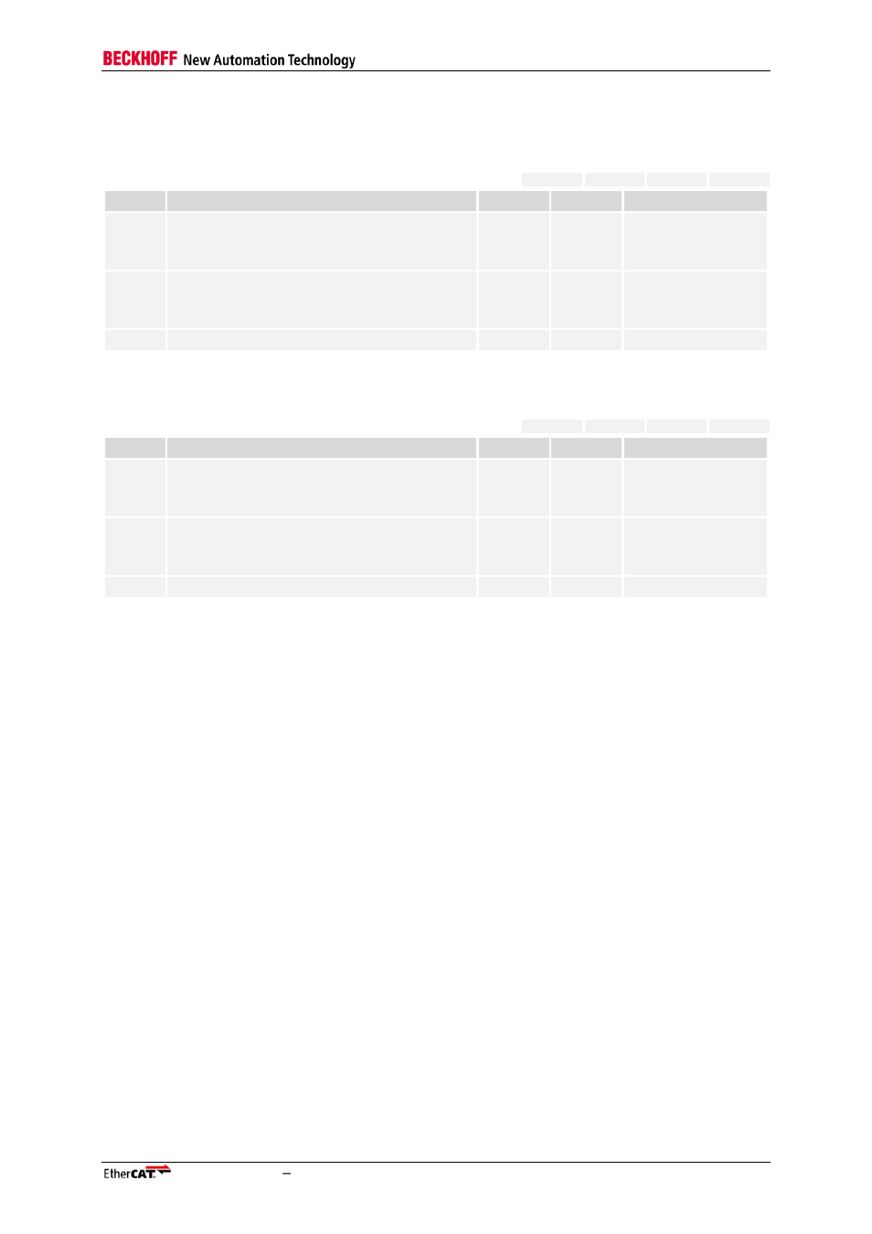 5 latch in unit, Latch in unit, Table 119: register latch0 control (0x09a8) | Table 120: register latch1 control (0x09a9), 0x09a8, Latch0 control, 0x09a9, Latch1 control, 0x09ae, Latch0 status | BECKHOFF EtherCAT Registers Section II User Manual | Page 83 / 98