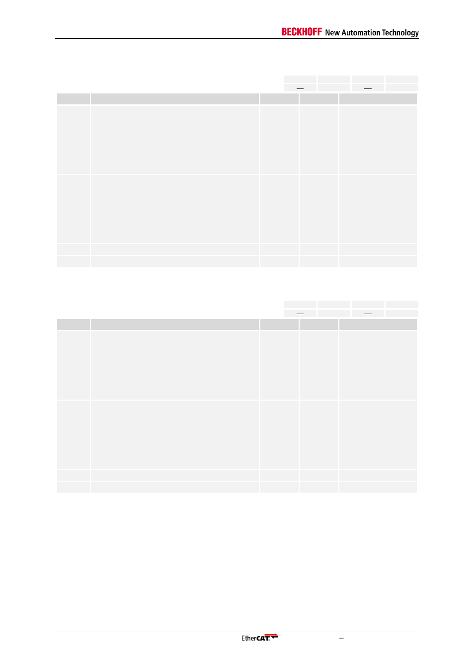 Table 121: register latch0 status (0x09ae), Table 122: register latch1 status (0x09af), 0x09af | Latch1 status | BECKHOFF EtherCAT Registers Section II User Manual | Page 84 / 98