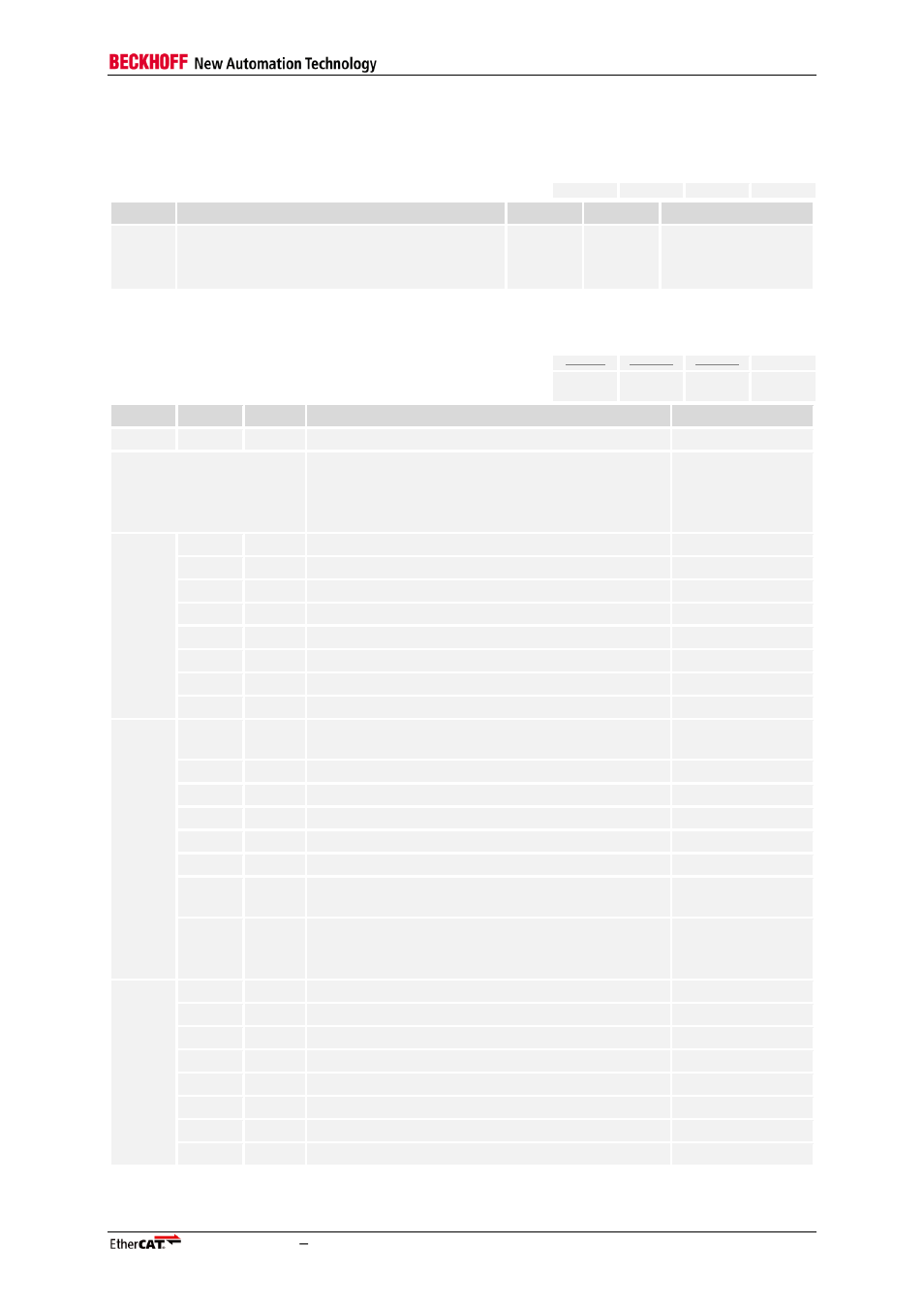 54 user ram (0x0f80:0x0fff), User ram (0x0f80:0x0fff), Table 138: user ram (0x0f80:0x0fff) | User ram/e, 0x0f80:0x0fff, User ram, 0x0f80:0x0fa0, Extended esc features | BECKHOFF EtherCAT Registers Section II User Manual | Page 93 / 98