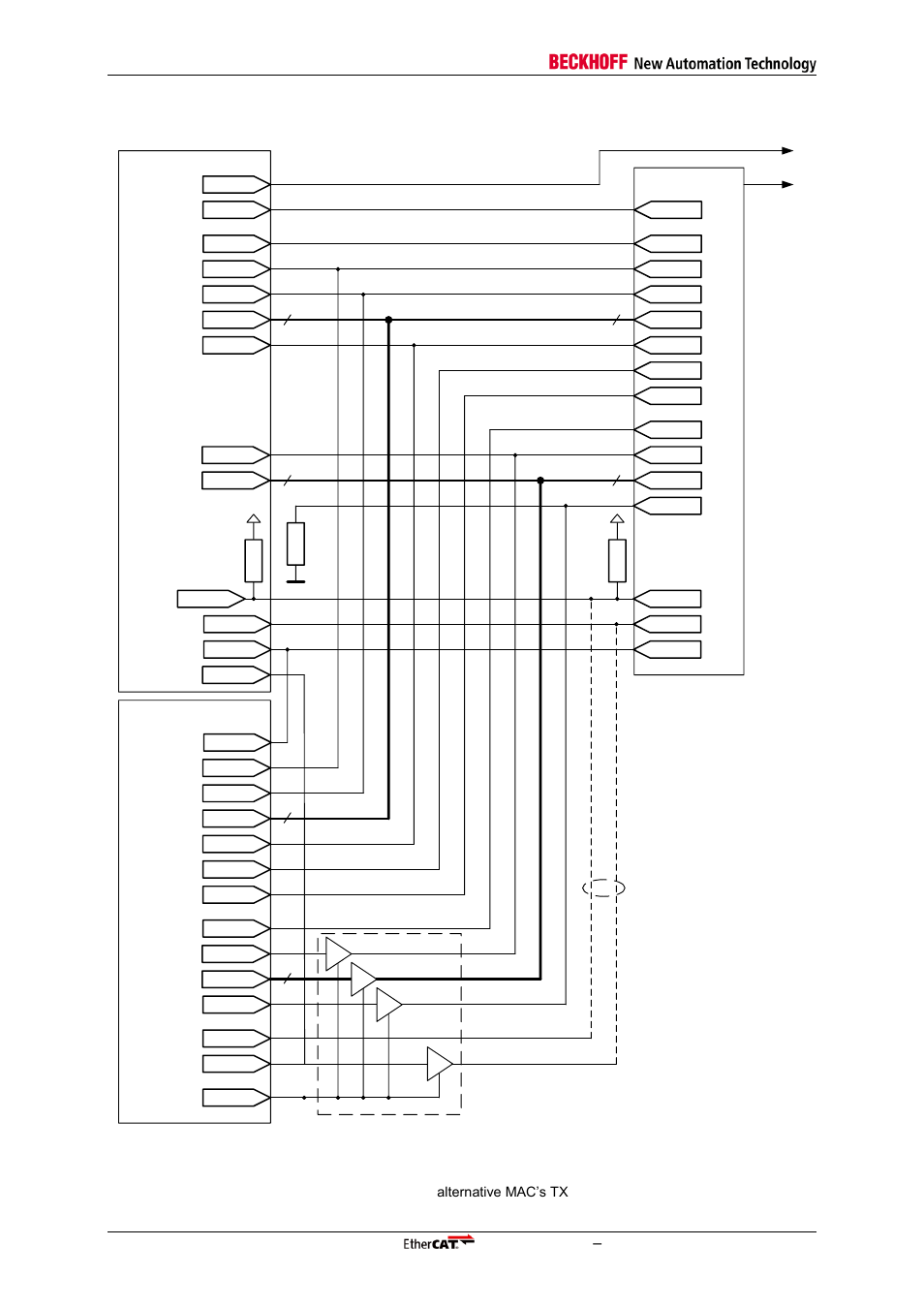 8 transparent mode, Transparent mode, Figure 52: transparent mode | BECKHOFF ET1100 User Manual | Page 106 / 119