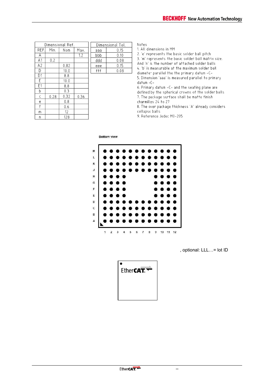 Table 87: package dimensions, Figure 55: tfbga 128 pin layout, Figure 56: chip label | BECKHOFF ET1100 User Manual | Page 114 / 119