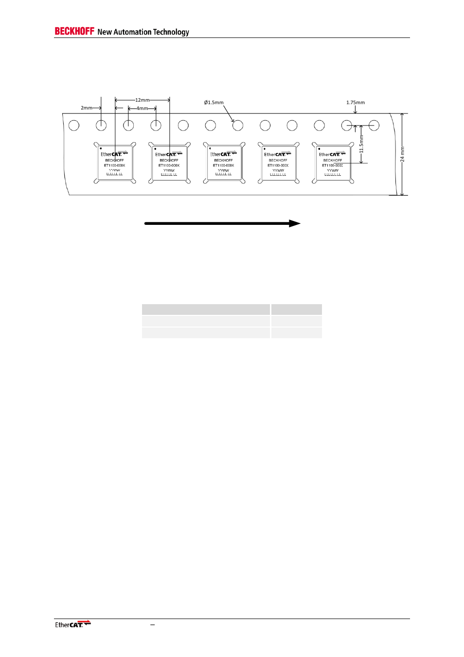 2 tape and reel information, Tape and reel information, Table 88: et1100 reel information | Figure 57: et100 tape information, Un-reeling in this direction | BECKHOFF ET1100 User Manual | Page 115 / 119