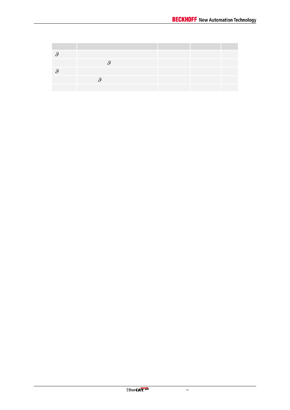5 ordering codes, Ordering codes, Table 90: example soldering profile | BECKHOFF ET1100 User Manual | Page 118 / 119