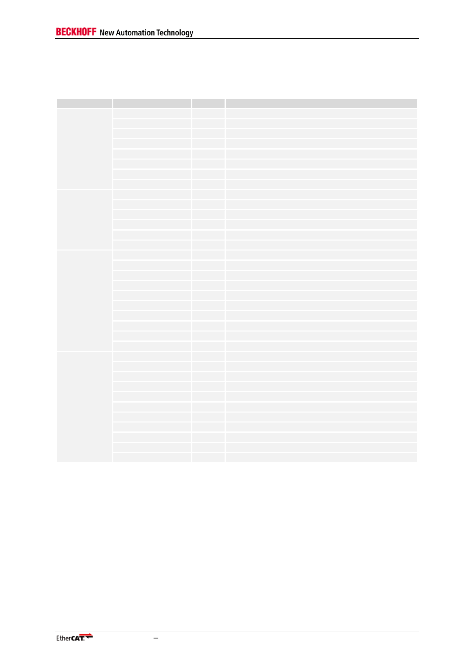 3 pdi signal overview, Pdi signal overview, Table 10: pdi signal overview | BECKHOFF ET1100 User Manual | Page 27 / 119