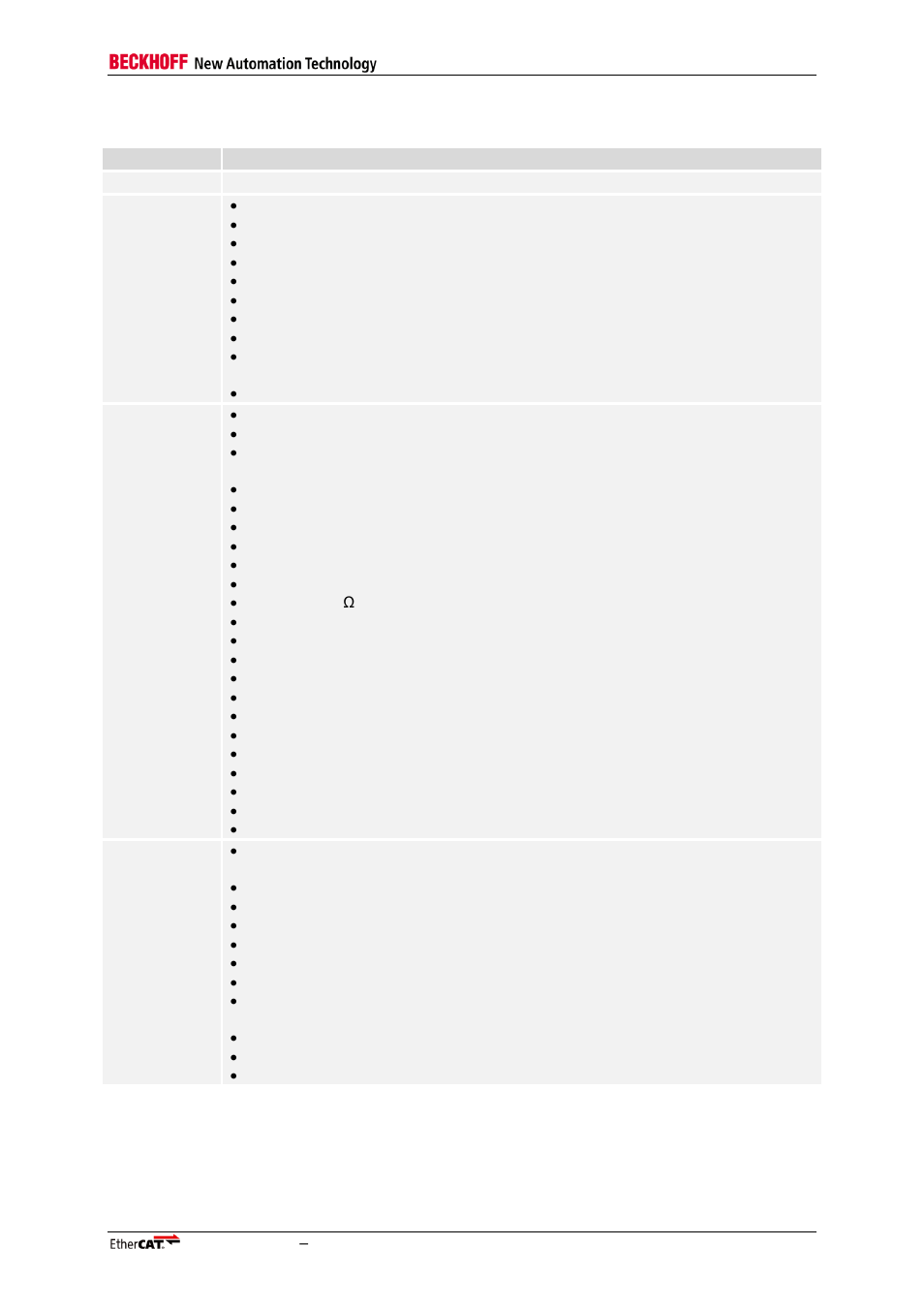 Document history | BECKHOFF ET1100 User Manual | Page 3 / 119