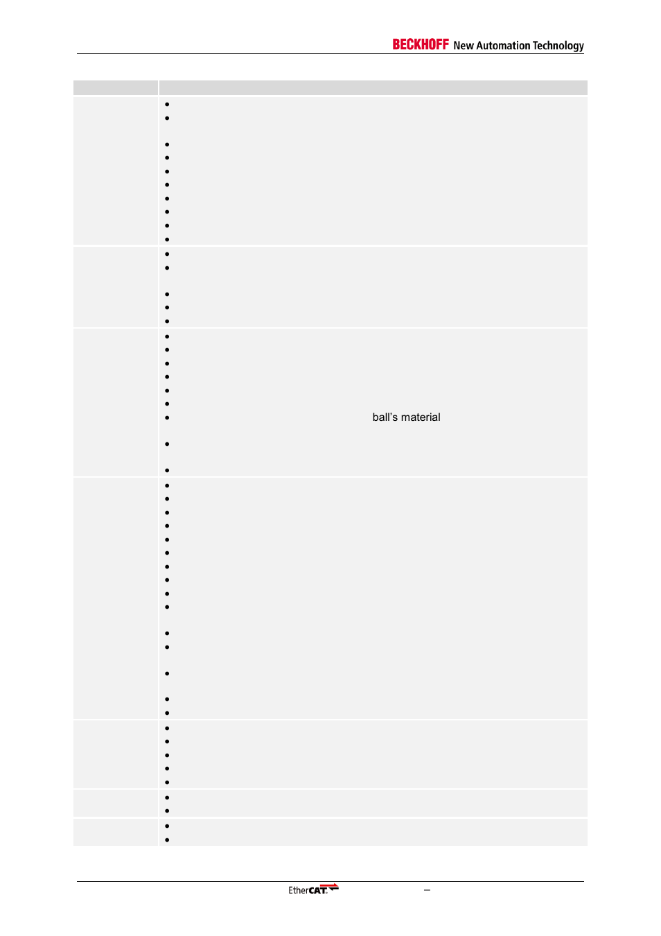 BECKHOFF ET1100 User Manual | Page 4 / 119