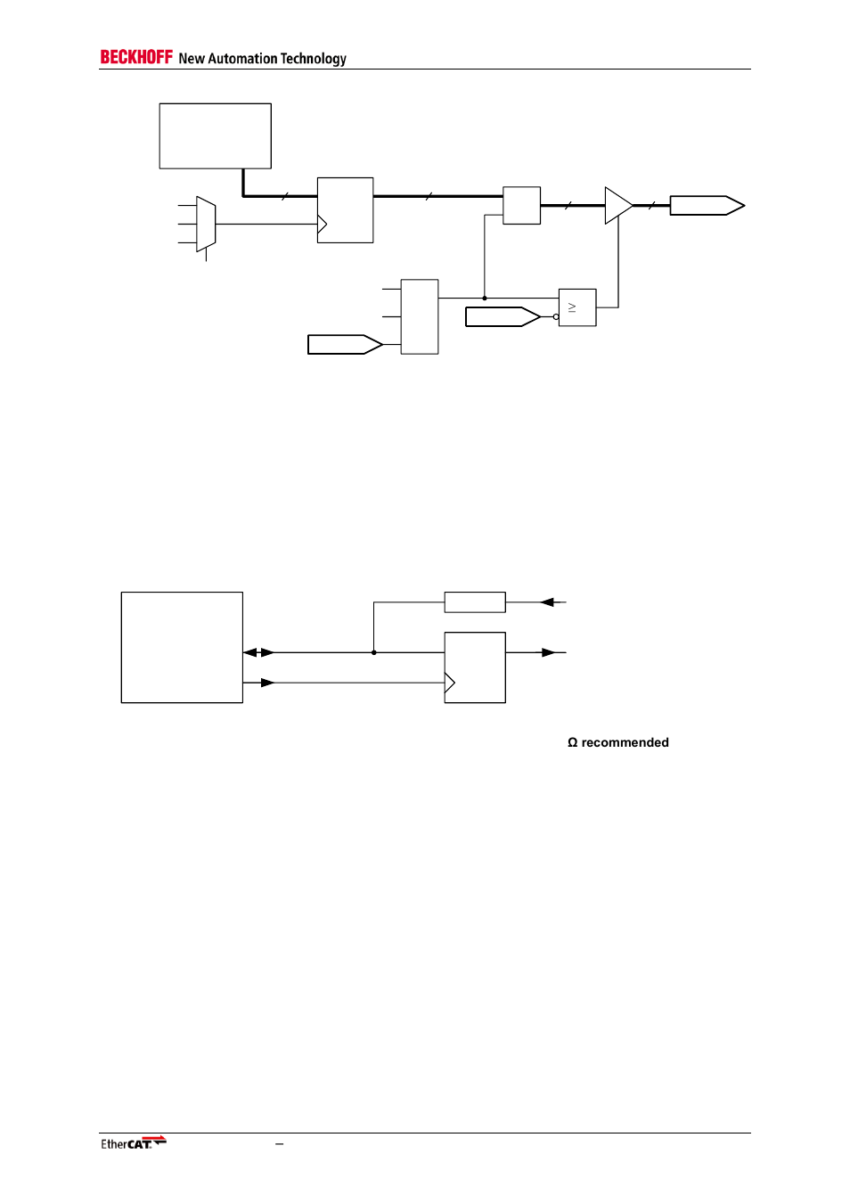5 bidirectional mode, Bidirectional mode, Figure 10: digital output principle schematic | Ω recommended) | BECKHOFF ET1100 User Manual | Page 65 / 119