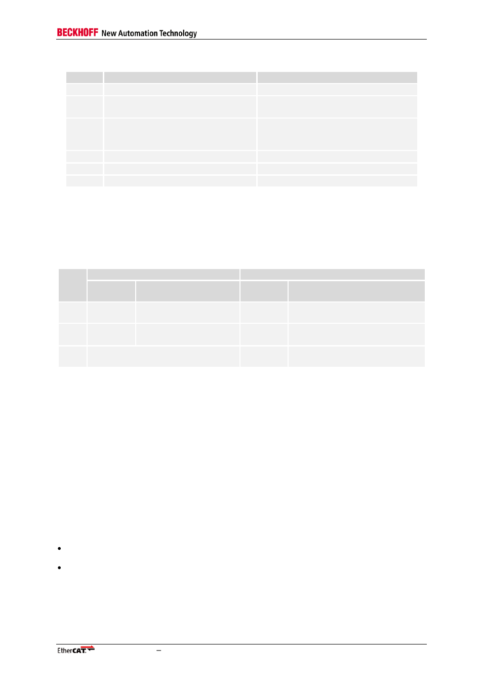 6 interrupt request register (al event register), 7 write access, 8 read access | 1 read wait state, 2 read termination, Interrupt request register (al event register), Write access, Read access, Table 61: interrupt request register transmission | BECKHOFF ET1100 User Manual | Page 71 / 119