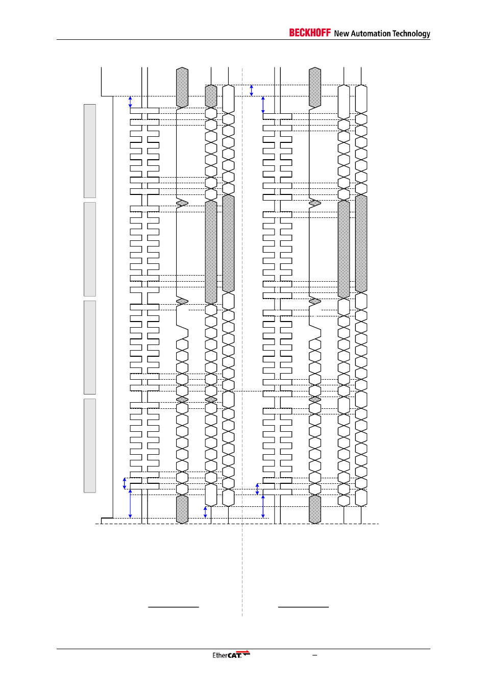 Sp i m od e 1 /3 sp i m od e 0 /2 | BECKHOFF ET1100 User Manual | Page 76 / 119