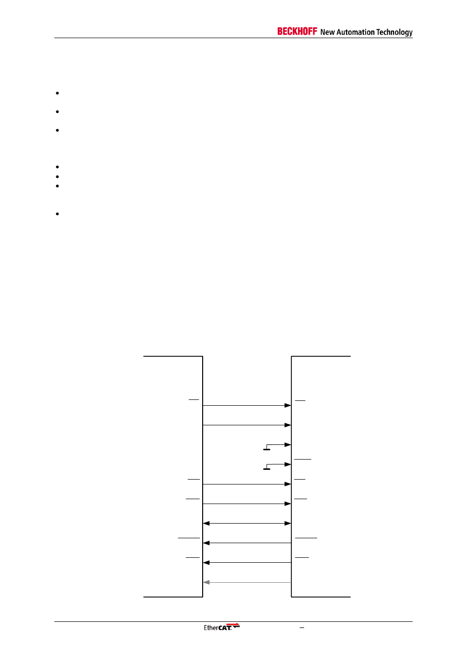 6 µcontroller access errors, 7 eeprom_loaded, Μcontroller access errors | Eeprom_loaded | BECKHOFF ET1100 User Manual | Page 82 / 119