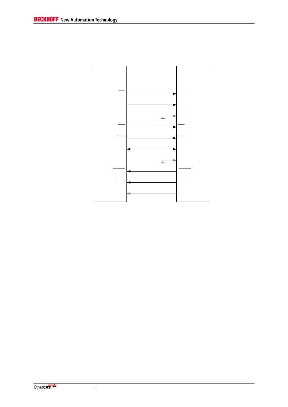 9 connection with 8 bit µcontrollers, Connection with 8 bit µcontrollers | BECKHOFF ET1100 User Manual | Page 83 / 119