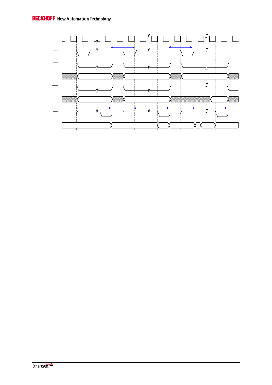 BECKHOFF ET1100 User Manual | Page 99 / 119