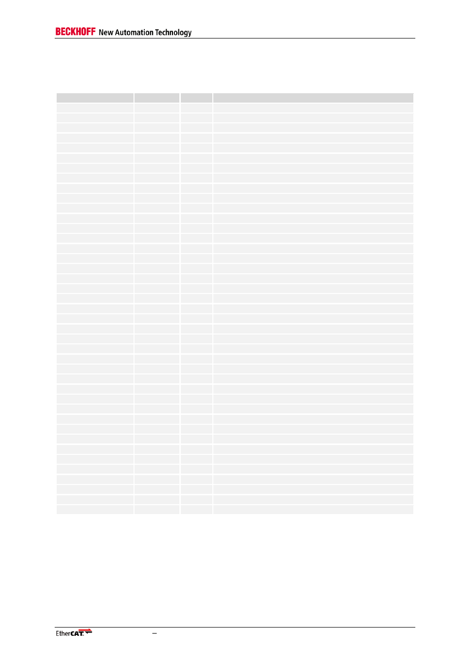 2 signal overview, Signal overview, Table 9: signal overview | BECKHOFF ET1200 User Manual | Page 21 / 70
