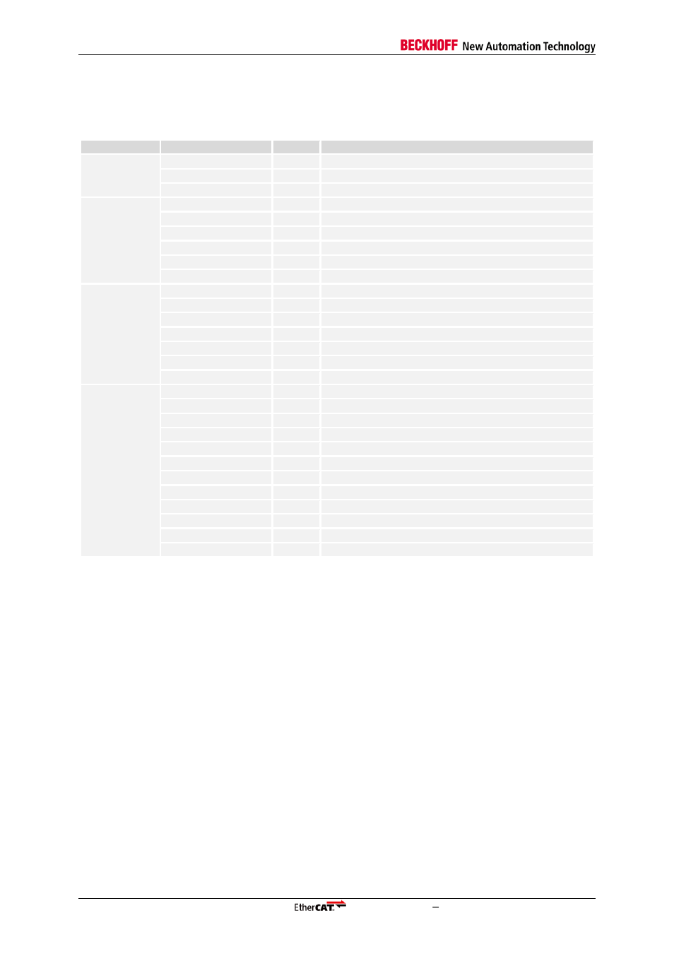 3 pdi signal overview, Pdi signal overview, Table 10: pdi signal overview | BECKHOFF ET1200 User Manual | Page 22 / 70