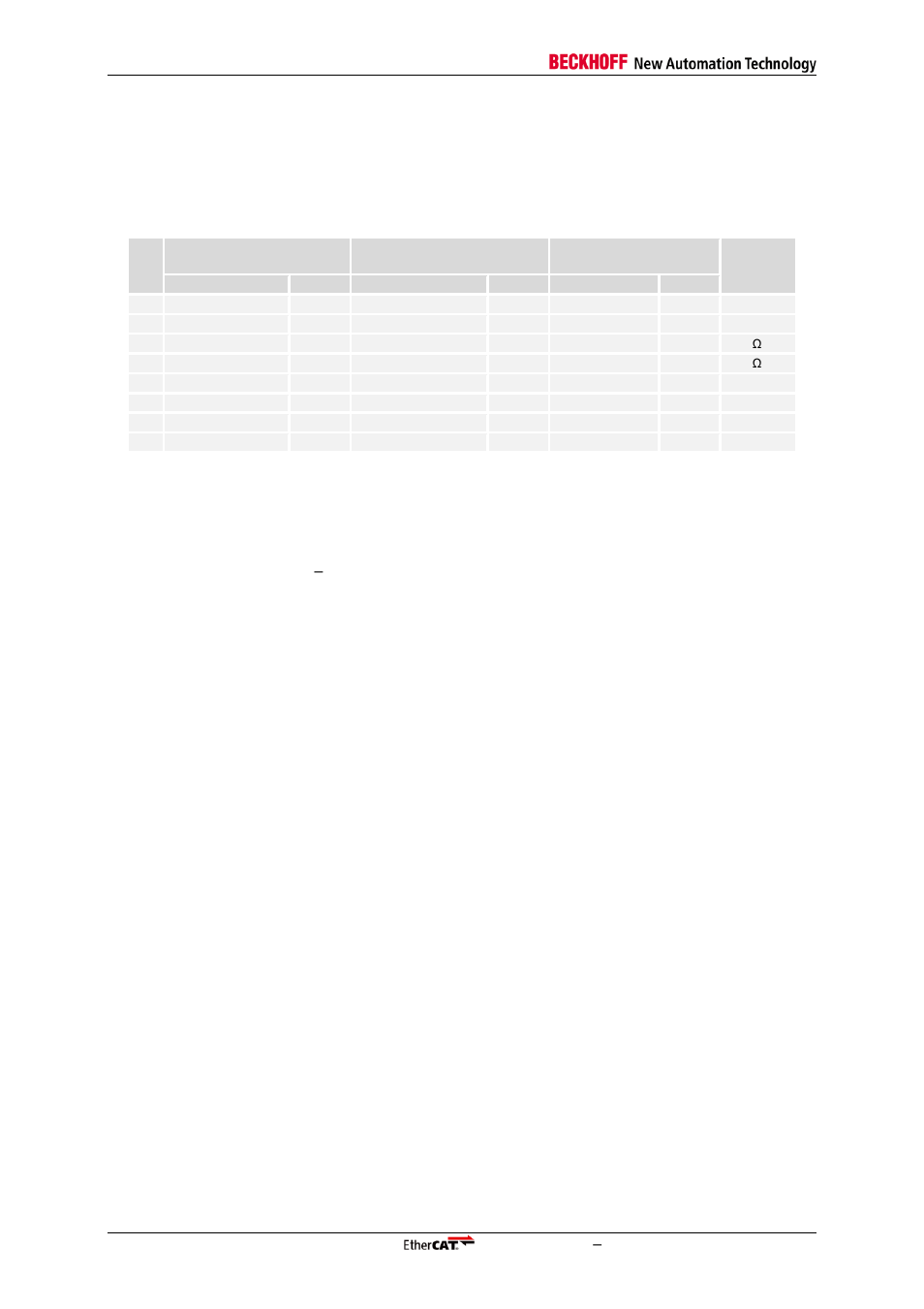 5 pdi[7:0] signals, 8 pdi signal pinout depending on selected pdi, Pdi[7:0] signals | Pdi signal pinout depending on selected pdi, Table 24: pdi pins | BECKHOFF ET1200 User Manual | Page 30 / 70
